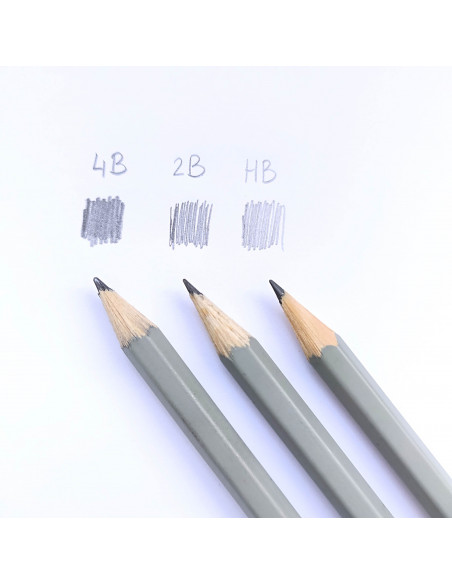 HB potlood koh-i-noor