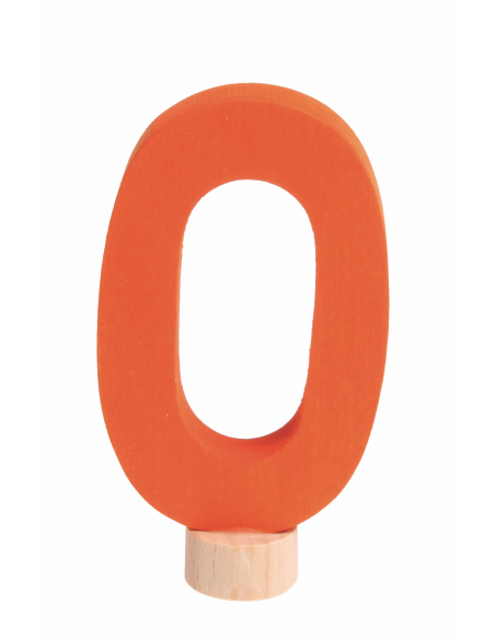 Cijfer 0 voor verjaardagsring